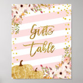 Pumpkin Gift Table Sign Poster (Vorne)