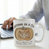 Pumpkin Latte Anatomy Autumn Ingredients Kaffeetasse