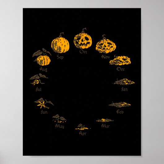 Pumpkin-Lebenszyklus für Erntedank Halloween-Koste Poster (Vorne)