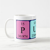 Punk periodische Tasse von Tabellenwörtern (Links)