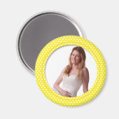 Punkt-Rahmen in Gelb Magnet (Vorderseite/Rückseite)