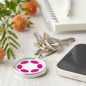 Punkt Schlüsselanhänger (Seite)