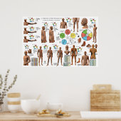 Punktdiagramm der französischen Akupunktur Meridia Poster (Küche)