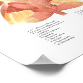 Punktdiagramm zur Muskelanatomie des Hundes Poster (Ecke)