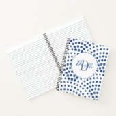 Punkte Blau Wirbel Monogramm Name Notizblock (Innenseite)