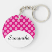 Punkte nahtloses Muster, weißes Transp. + Ihr Back Schlüsselanhänger (Rückseite)