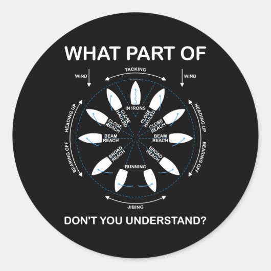 Punkte Segelschiff Oeuvre Segelschiff Segler Runder Aufkleber (Vorderseite)