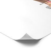 Punkte und Meridiane des Körpers - Anmerkung Poster (Ecke)