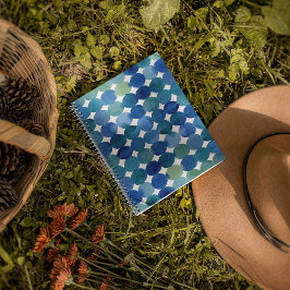 Punktmuster - blau und grün planer