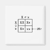 Punnett Square Magnet (Vorne)