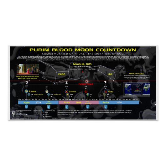 Purim Blood Moon Countdown Poster (Vorderseite)