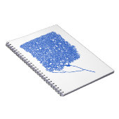 Purkinje Cell Notizblock (Rechte Seite)