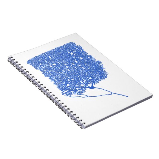 Purkinje Cell Notizblock (Rechte Seite)