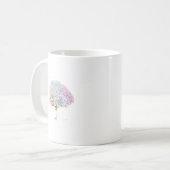 Purkinje Neuron Kaffeetasse (Vorderseite Links)