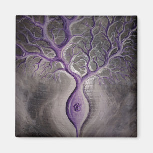 Purkinje-Neuron Magnet