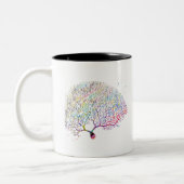 Purkinje Neuron Zweifarbige Tasse (Links)