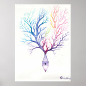Purkinke-Neuron Poster (Vorne)