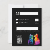 🌈 Purktly Your: Eine Regenbogen-Liebe RSVP Karte (Rückseite)