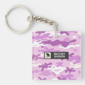 Purple Camouflage Pattern Schlüsselanhänger (Vorderseite)