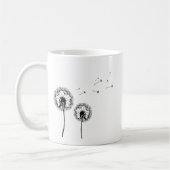 Pusteblume Kaffeetasse (Links)