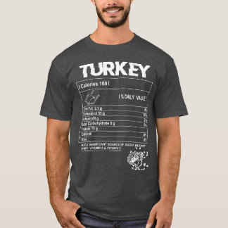 Puten Ernährungsfakten Danksgestaltungs-Rezept fr T-Shirt