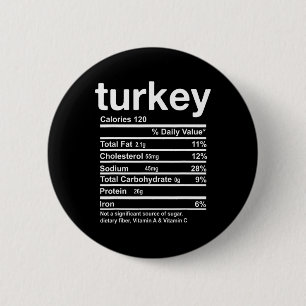Puten-Ernährungsfakten Lustige Thanksgiving-Essen  Button