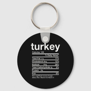 Puten-Ernährungsfakten Lustige Thanksgiving-Essen Schlüsselanhänger