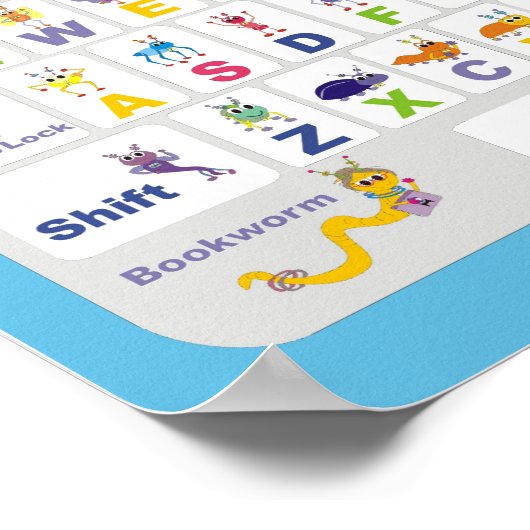 Puterbugs Keyboard Poster (Ecke)