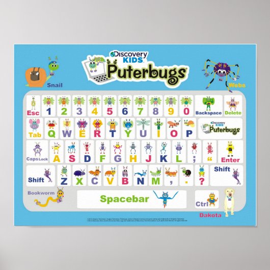 Puterbugs Keyboard Poster (Vorne)