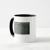 Putin ist NICHT unser Freund Tasse (Vorderseite Links)