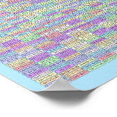 PUZZLE #1: Math Equations - Standard Solved Poster (Ecke)