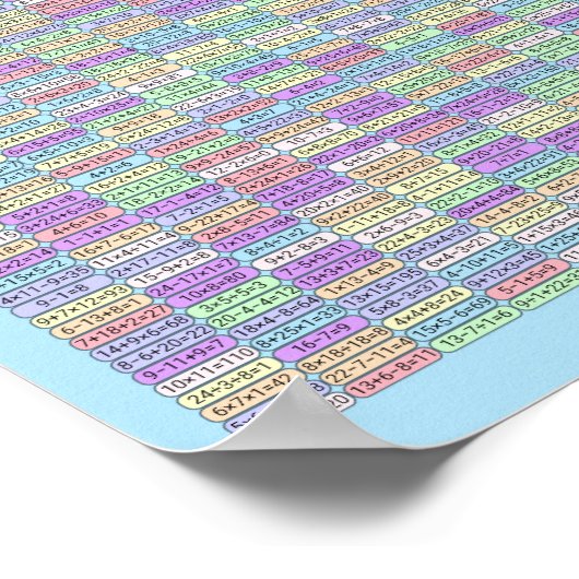 PUZZLE #1: Math Equations - Standard Solved Poster (Ecke)