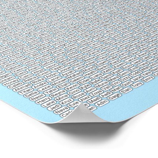 PUZZLE #2: Namen - chaotisch Poster (Ecke)