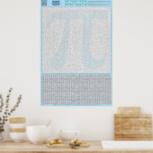PUZZLE #3: Pi Day - Chaotic Poster (Küche)