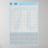 PUZZLE #3: Pi Day - Chaotic Poster (Vorne)