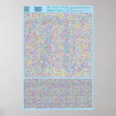 PUZZLE #3: Pi Day - Chaotic Solved Poster (Vorne)