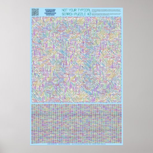 PUZZLE #3: Pi Day - Chaotic Solved Poster (Vorne)