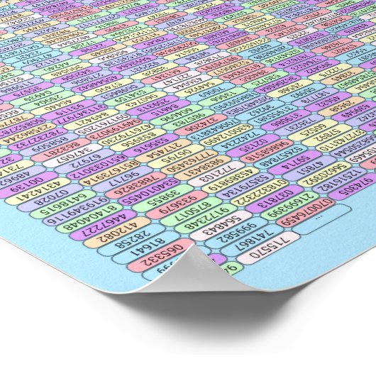 PUZZLE #3: Pi Day - Diabolical gelöst Poster (Ecke)