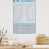 PUZZLE #3: Pi Day - Standard Poster (Küche)