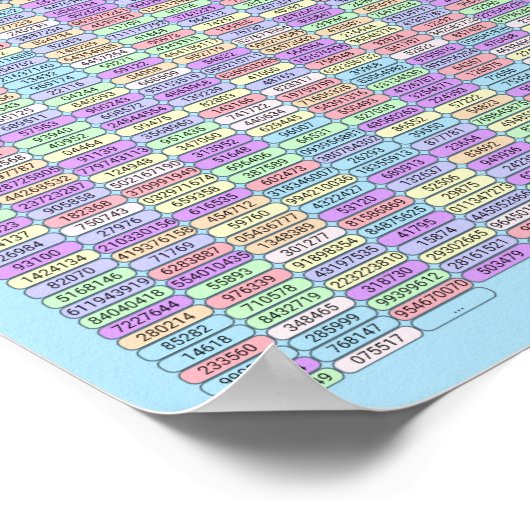PUZZLE #3: Pi Day - Standard Solved Poster (Ecke)