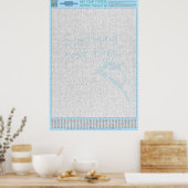 PUZZLE #4: falsch geschrieben - chaotisch Poster (Küche)