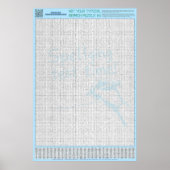 PUZZLE #4: falsch geschrieben - Standard Poster (Vorne)