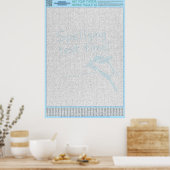 PUZZLE #4: falsch geschrieben - teuflisch Poster (Küche)