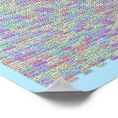 PUZZLE #5: Länder - Chaotic Löst Poster (Ecke)