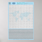 PUZZLE #5: Länder - chaotisch Poster (Vorne)