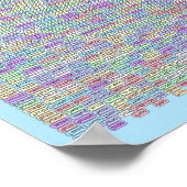 PUZZLE #5: Länder - Diabolisch gelöst Poster (Ecke)