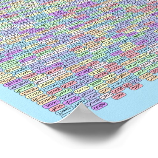 PUZZLE #5: Länder - Diabolisch gelöst Poster (Ecke)