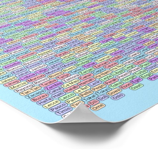 PUZZLE #5: Länder - Standard gelöst Poster (Ecke)