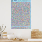 PUZZLE #6: Tiergruppen - Chaos gelöst Poster (Küche)