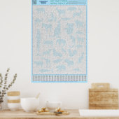 PUZZLE #6: Tiergruppen - chaotisch Poster (Küche)